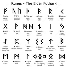Load image into Gallery viewer, Woodcut Rune Set - Witch of Dusk
